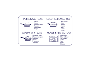 La Fabuleuse Poele 28cm - Rubis