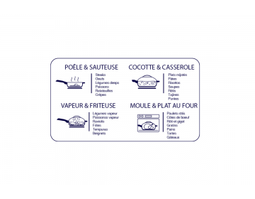La Fabuleuse Poele 28cm - Canopee