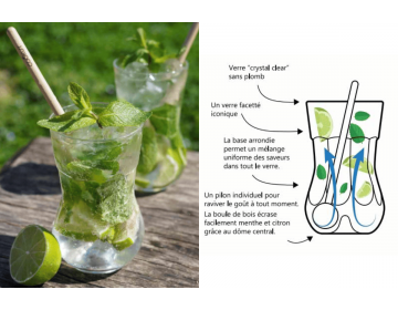 Meilleur Verre a Mojito du Monde