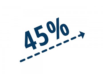 Tondeuse Automatique 430X (version 2024)